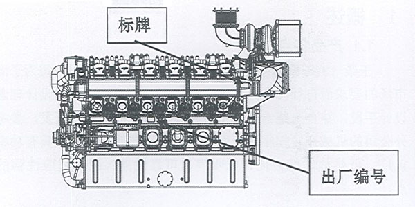 玉柴YC12VC系列柴油机型号意义及其特点