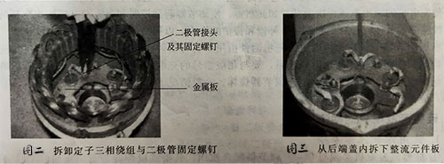 硅整流发电机的检修