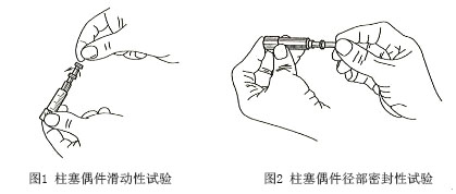 柴油发电机喷油泵、调速器的检查方法是什么
