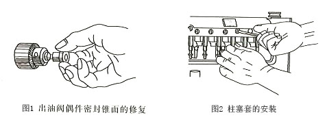 柴油发电机喷油泵、调速器的检查方法是什么