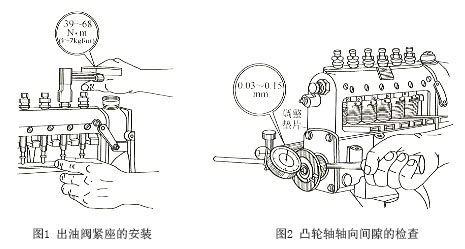 柴油发电机喷油泵、调速器的装配六大注意事项