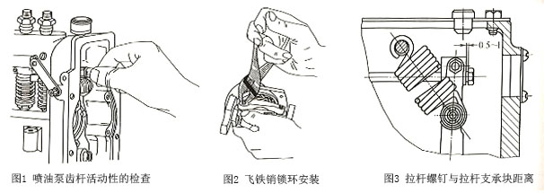 柴油发电机喷油泵、调速器的装配六大注意事项