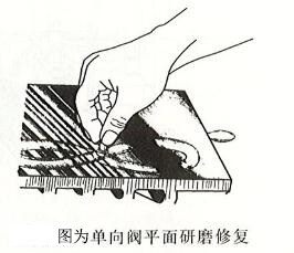 柴油发电机输油泵的拆装及检查方法