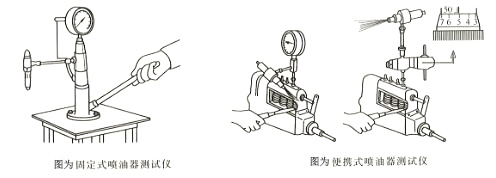 柴油发电机组喷油器测试仪有哪些结构特点
